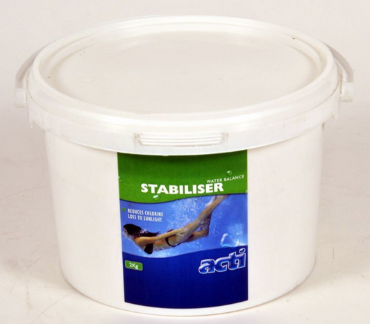 2kg Stabaliser Granules