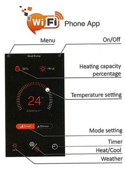 Poolstyle Inverter Heat Pump - Single Phase - In and Above Ground