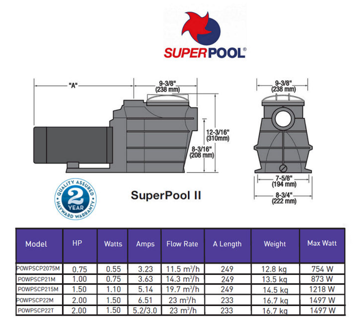 Hayward SuperPool II Swimming Pool Pump