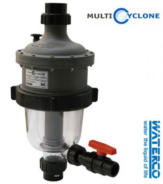 Multicyclone Filter