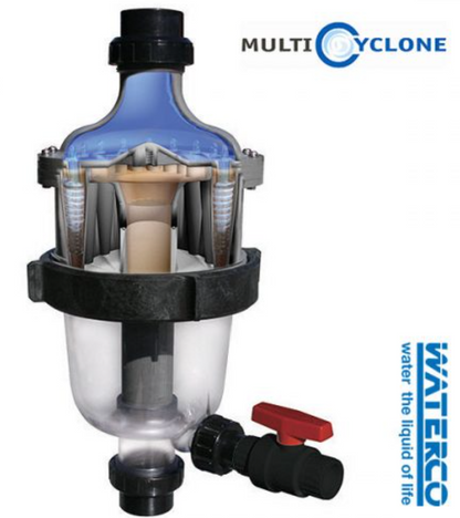 Multicyclone Filter